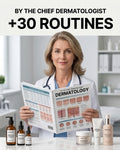 Level 3 – Master Skincare Routines